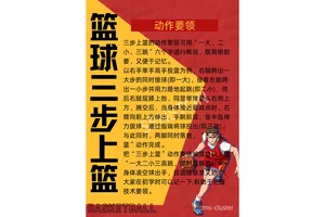  如何提高篮球接球的准确性？掌握技巧与方法，让你更上一层楼！